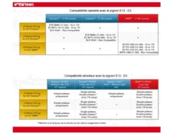E-thirteen E Thirteen Pignon EX Cog 42 Dents Compatible Shimano -VTT Ventes 2023 152784