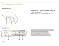 VTT Ventes 2023 -VTT Ventes 2023 152792