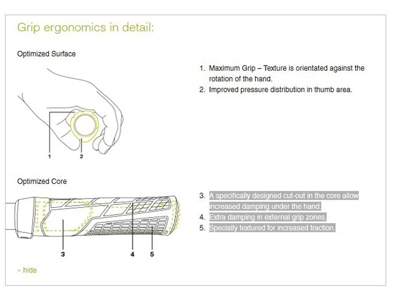Ergon Grips GE1 Evo 2021 2 Ergon Grips GE1 Evo 2021 – Image 2