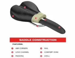 WTB Selle Rocket Cromo -VTT Ventes 2023 425750