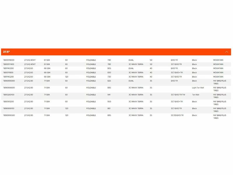 Maxxis Pneu Rekon+ Tubeless Ready 27,5"+ 2021 2 Maxxis Pneu Rekon+ Tubeless Ready 27,5"+ 2021 – Image 2